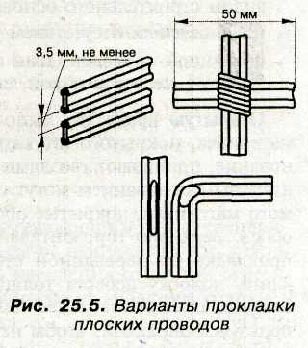 Чертеж плоского кабеля